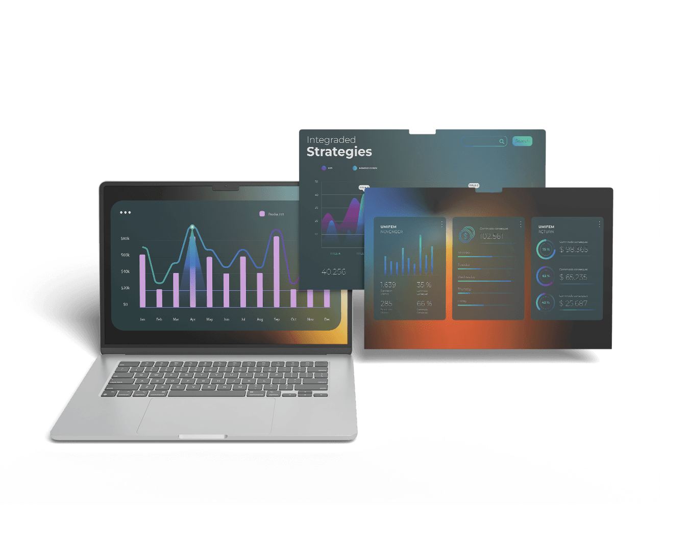 Integrated marketing strategies